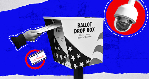  A collage graphic showing a hand feeding a ballot into a drop box, a security camera, and a "ID required" sticker. 