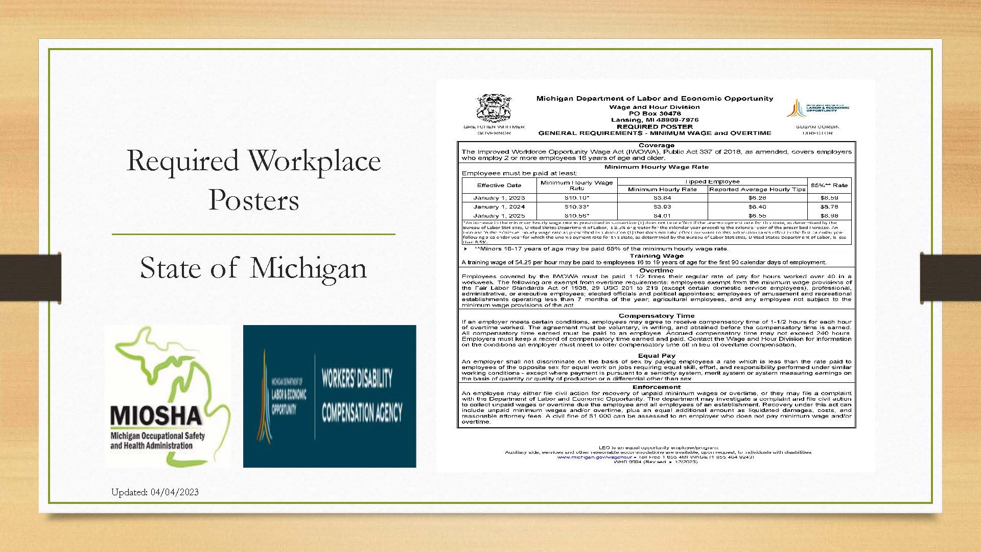 Poster showing the minimum wages for the State of Michigan for 2023-2025