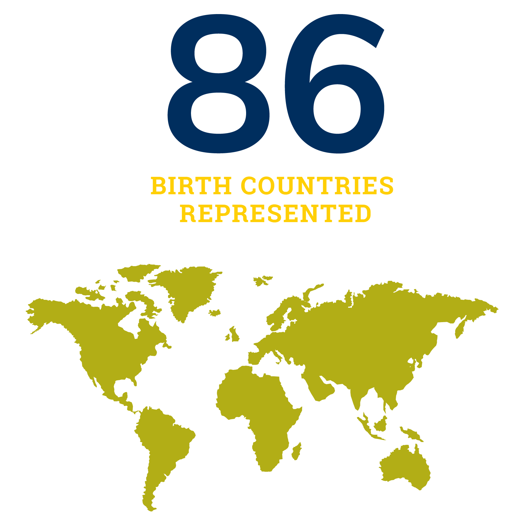 86 birthday countries represented