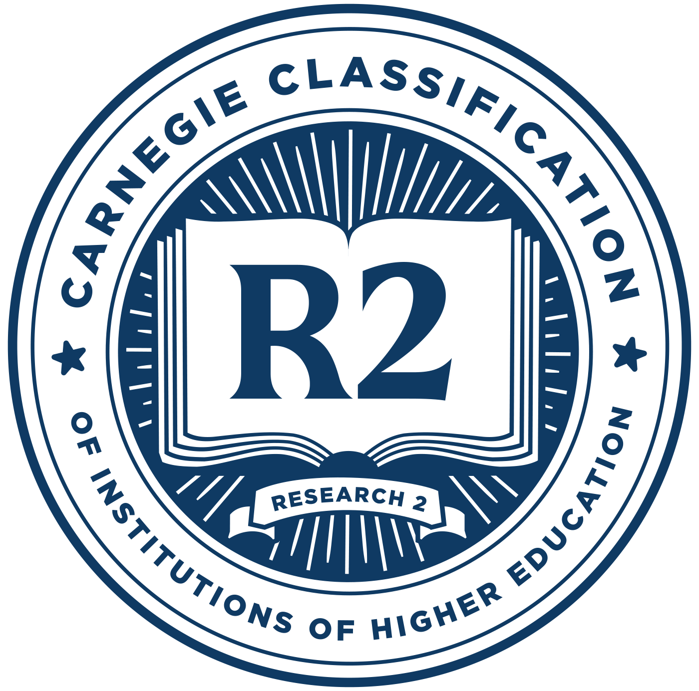 Carnegie Classification R2 designation