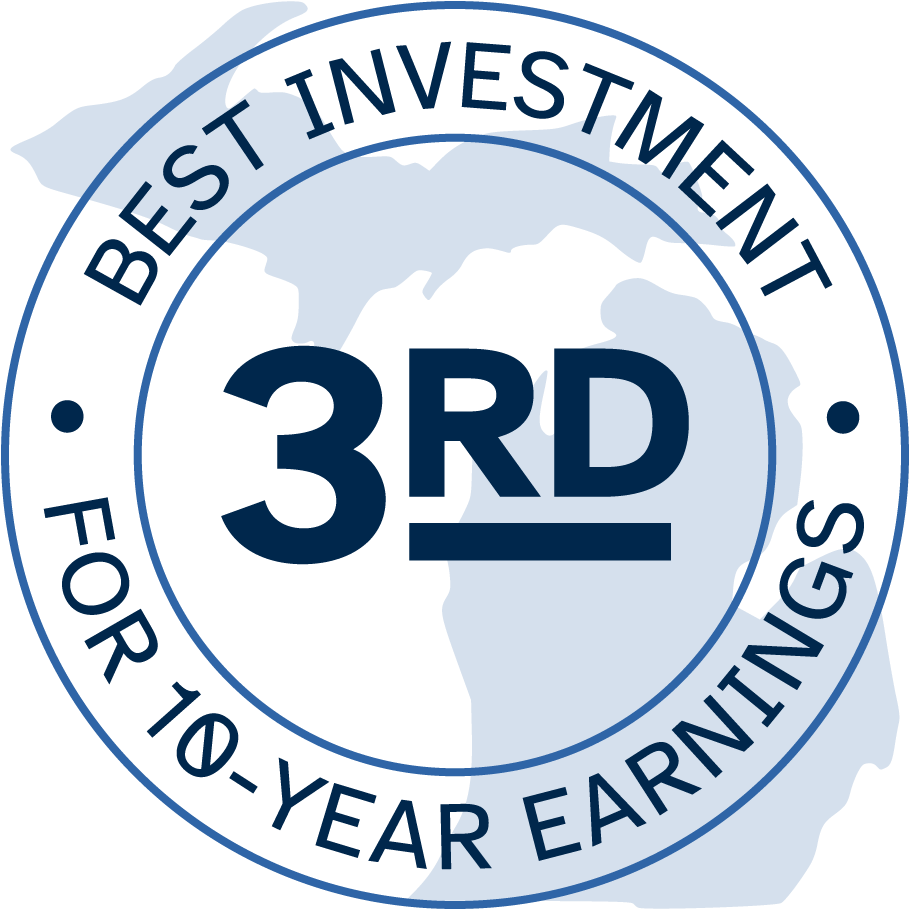 Best Investment for 10-year Earnings badge