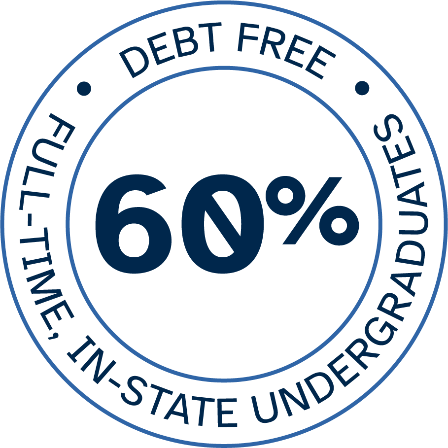 Low Student Debt logo