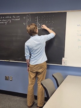 An undergraduate REU student stands at a chalkboard sketching graphs and geometric concepts while working through an advanced mathematics problem. The chalkboard is filled with equations, vectors and diagrams as the student develops ideas during a collaborative summer research session at the University of Michigan-Dearborn.