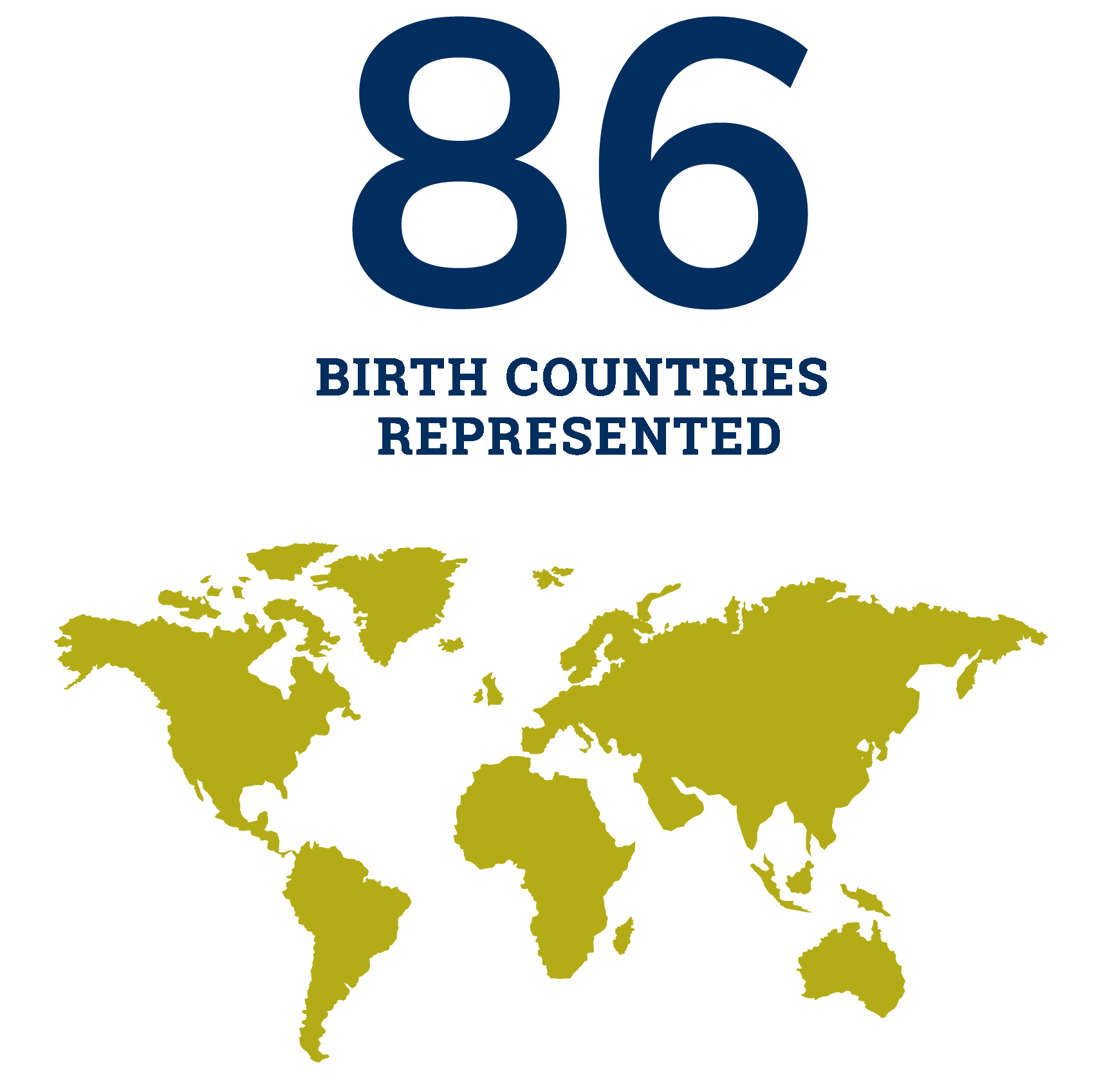 86 birth countries represented