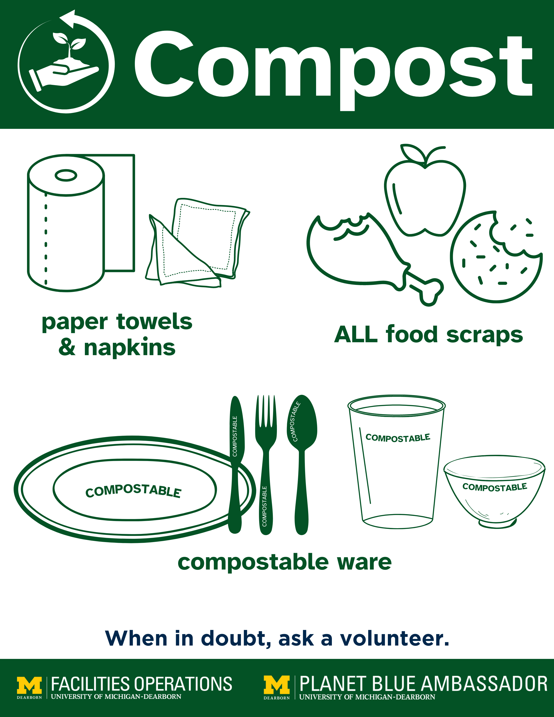 Visual guide for composting includes bold “Compost” label with a hand holding a seedling icon. Separate illustrations for paper towels and napkins, all food scraps (showing an apple, chicken leg, and bitten cookie), and compostable ware (with labeled plate, fork, knife, spoon, cup, bowl). Text at the bottom says “When in doubt, ask a volunteer.” At the footer, University of Michigan–Dearborn branding for Facilities Operations and Planet Blue Ambassador is prominently displayed with their logos.