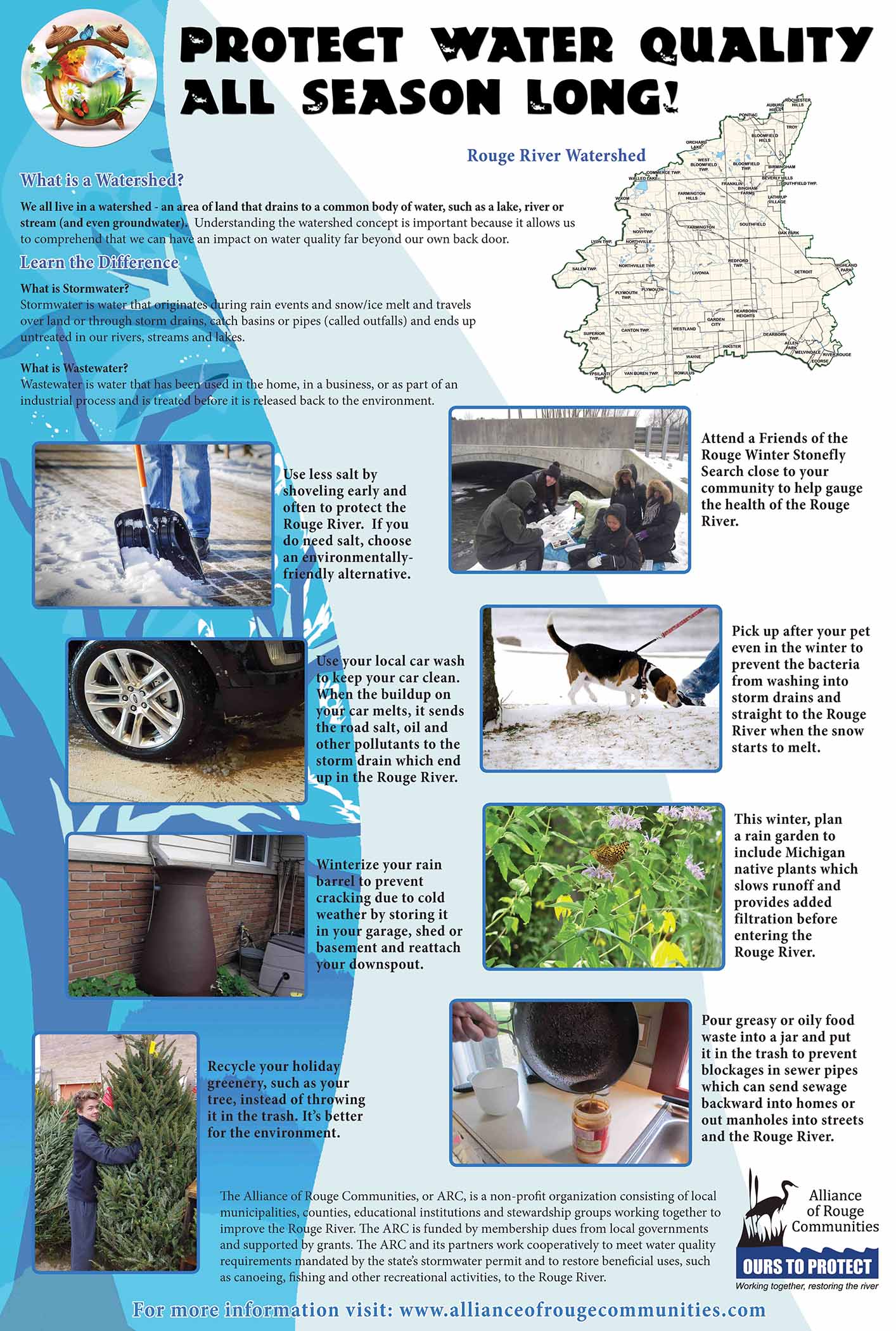 Storm Water Poster