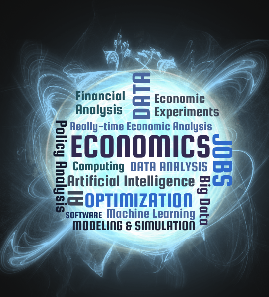 Economics word cloud