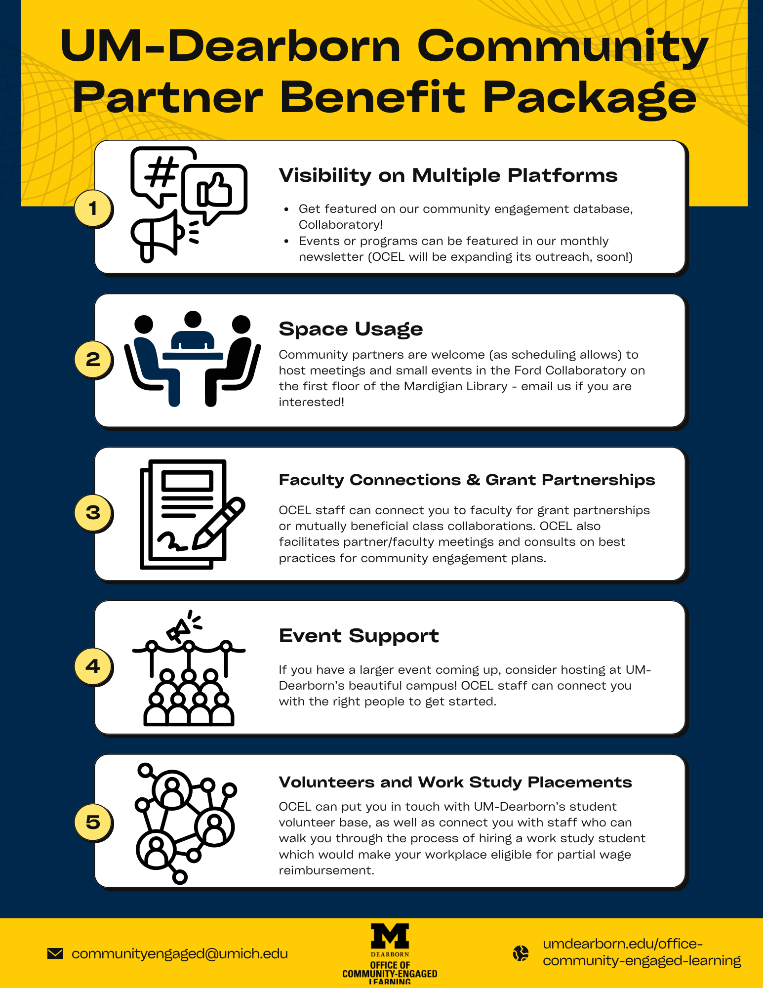 a flyer explaining different benefits community partners of um-dearborn can take advantage of, like consulting, event support, volunteers, space usage, etc.