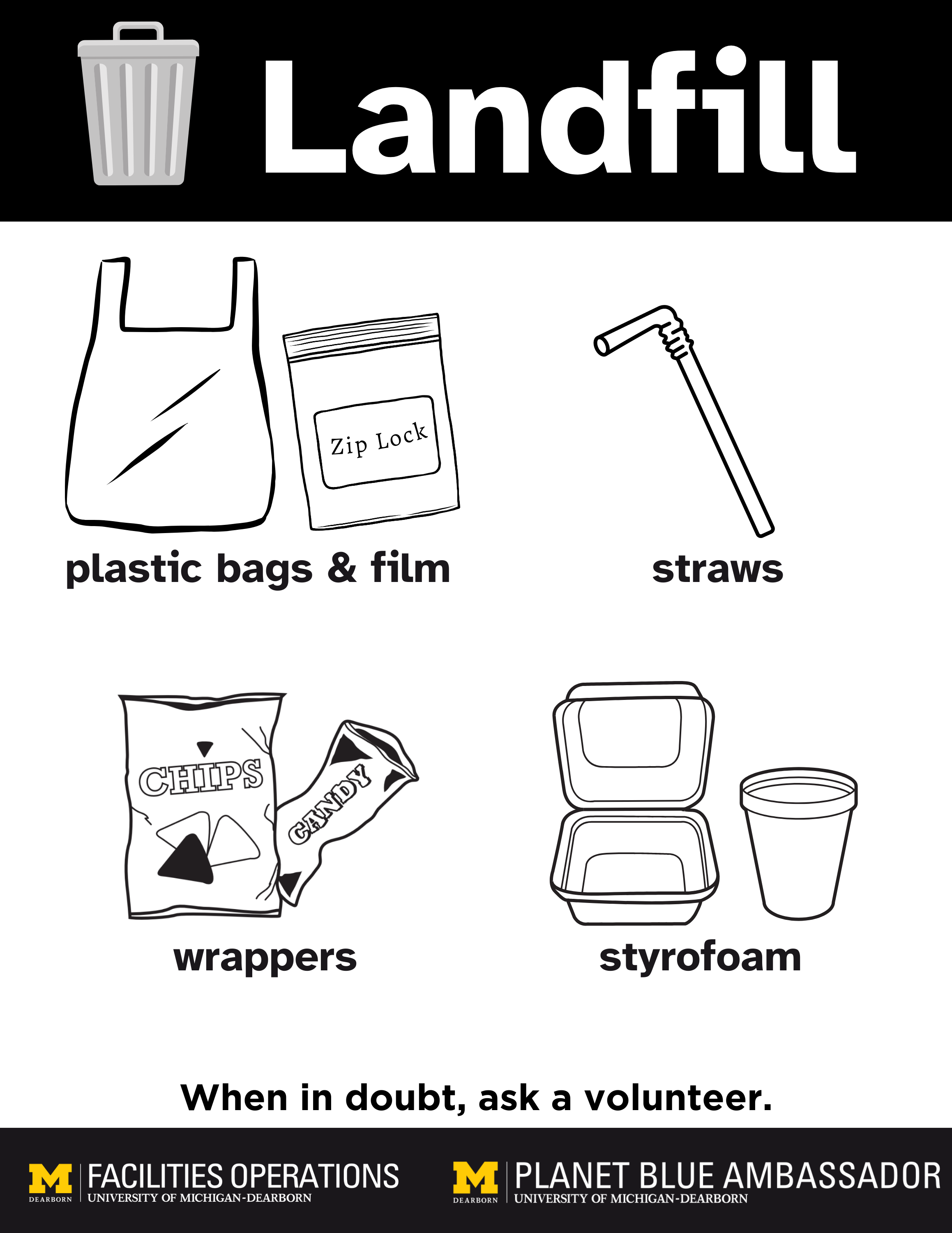 A sign features illustrations and text to guide waste disposal into landfill bins. At the top, a trash can icon is next to “Landfill” in bold letters. Four types of waste are shown: plastic grocery bags and zip lock bags labeled as “plastic bags & film”; a bent drinking straw labeled “straws”; a chip bag and candy wrapper labeled “wrappers”; and a stackable styrofoam container beside a cup labeled “styrofoam.” The message “When in doubt, ask a volunteer” appears below. At the bottom, the sign displays University of Michigan-Dearborn branding and logos for Facilities Operations and Planet Blue Ambassador.