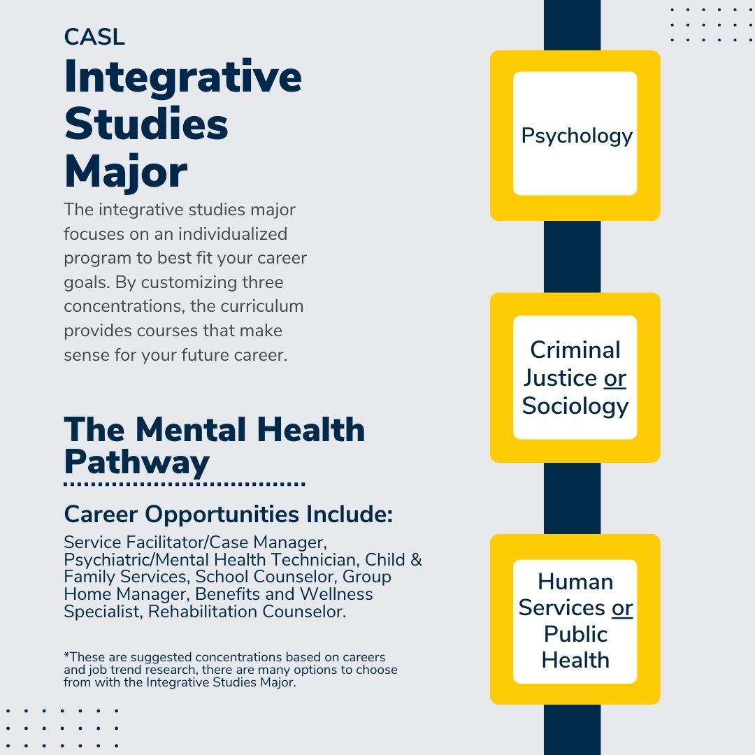 Mental Health Pathway