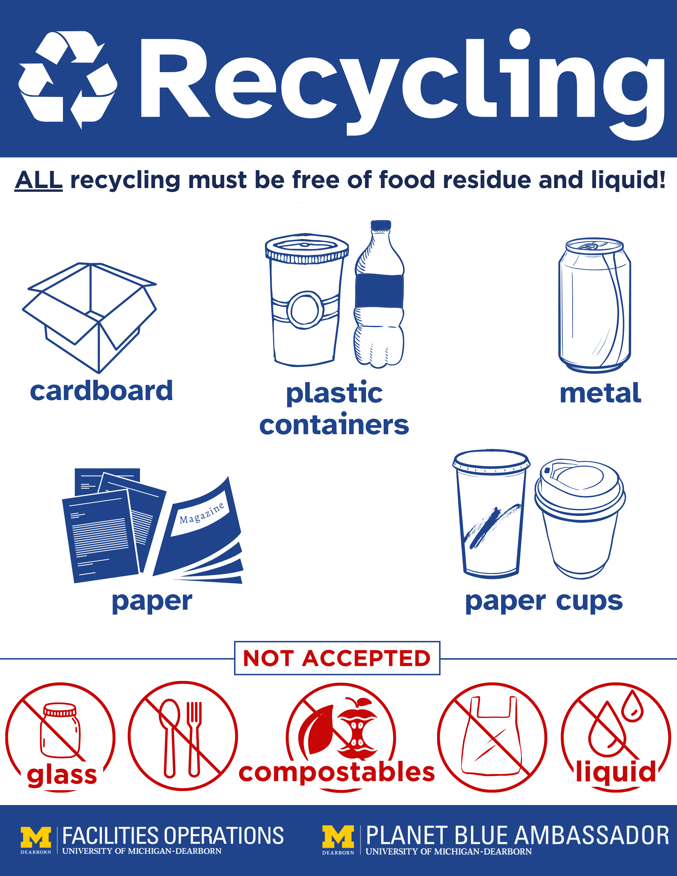 A blue and white recycling poster for the University of Michigan-Dearborn. The top features a large recycling symbol, the word "Recycling," and a reminder that all recycling must be free of food residue and liquid. Illustrated recyclable categories are cardboard (depicted as an open box), plastic containers (cup and bottle), metal (aluminum can), paper (sheets and magazines), and paper cups (two coffee cups). Below, a section labeled "NOT ACCEPTED" in red outlines four non-recyclable items with icons: glass (jar with a line through it), compostables (apple core and leaf), liquids (droplet and cup), and plastic bags (bag with a line through it). The bottom of the poster features the logos for UM-Dearborn Facilities Operations and the Planet Blue Ambassador program.