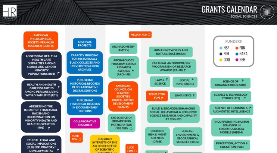 Social Sciences Calendar