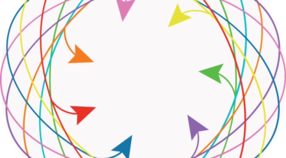 Graphic of overlapping ovals in different colors ending with arrows pointing towards the center.