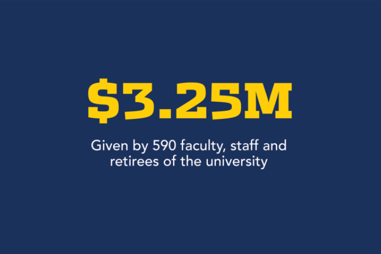 $3.25M given by 590 faculty, staff and retirees of the university
