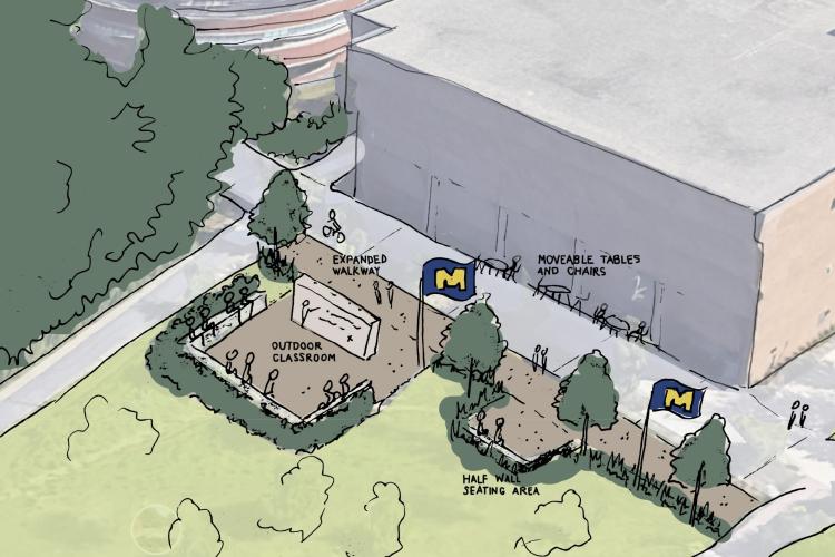 New spaces, like outdoor classrooms, will border the main campus walkway. (Image courtesy Smith Group)